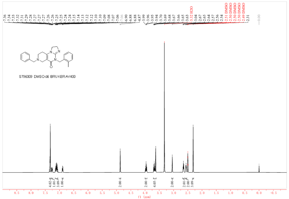 1H-NMR-Spektrum S7963 in DMSO-d6