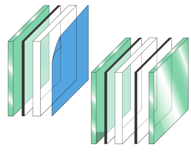 SafetyGlass PU – Verbundscheibe Glas/PU/PC