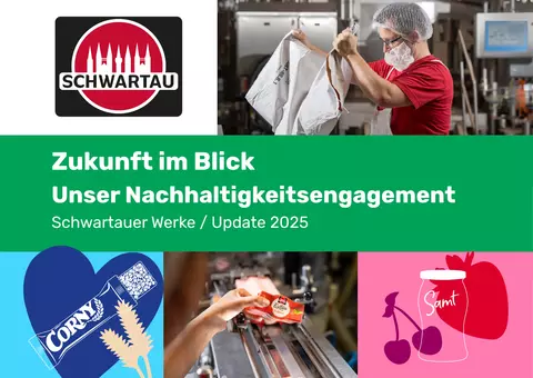 Nachhaltigkeitsupdate 2025