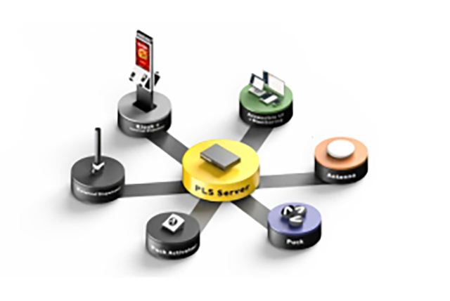 Paging and localization solution