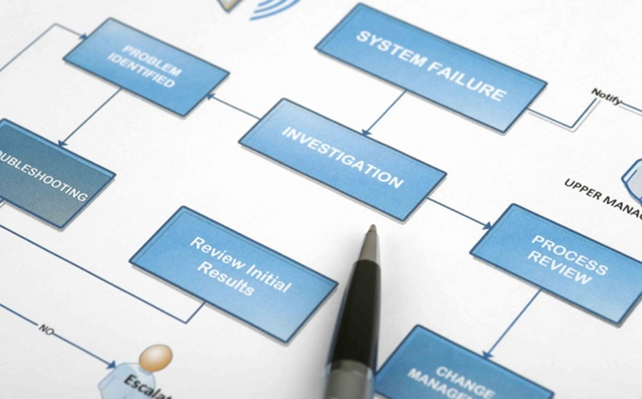 Elektronische Steuerplatine