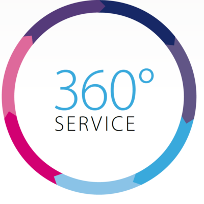 360° Premium Service von Baldus Sedation