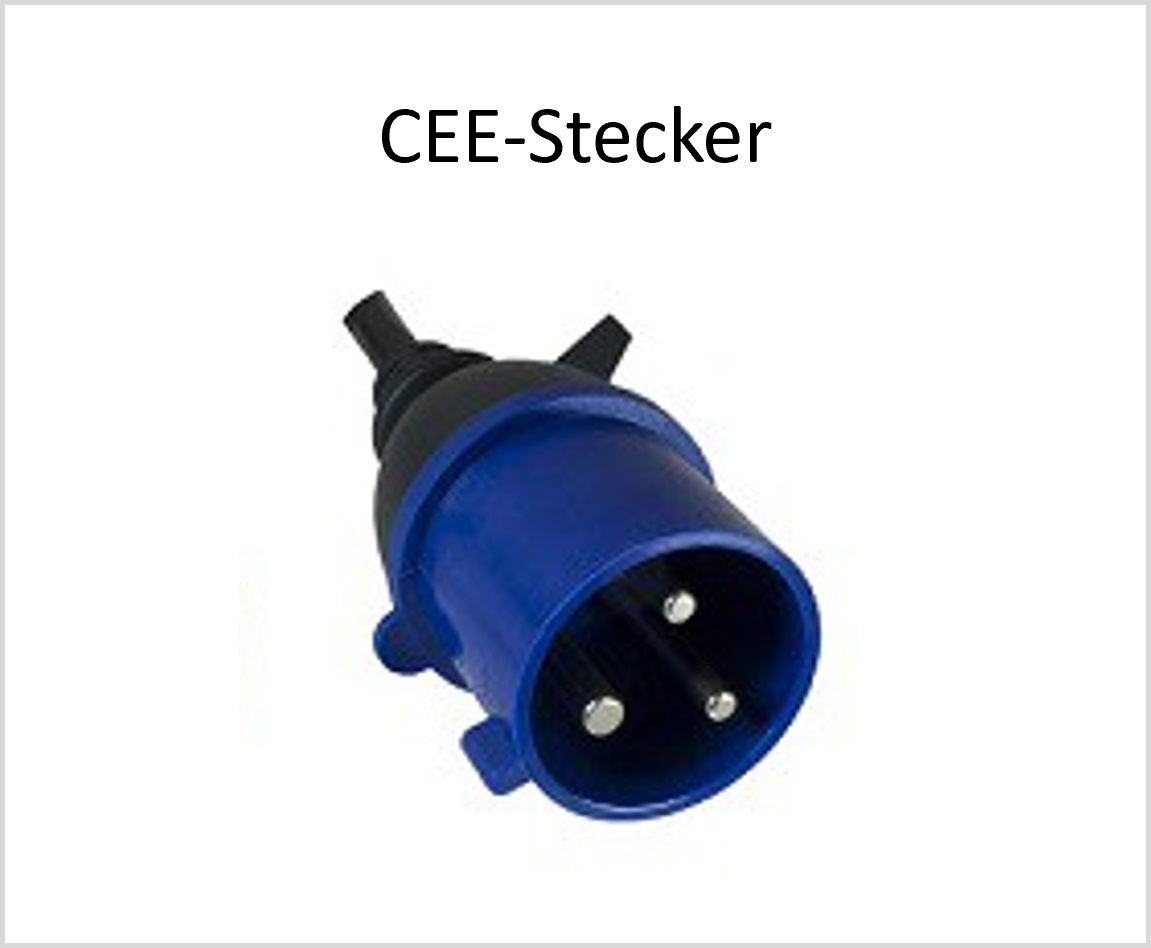 CEE-Stecker (IEC 60309)