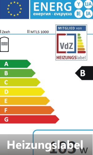 ErP-Produktlabel mit Energieeffizienzklasse