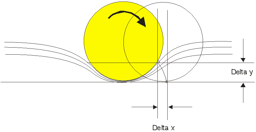 Paper-Feed-System
