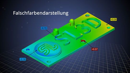 Falschfarbenvergleich im Soll-Ist-Abgleich
