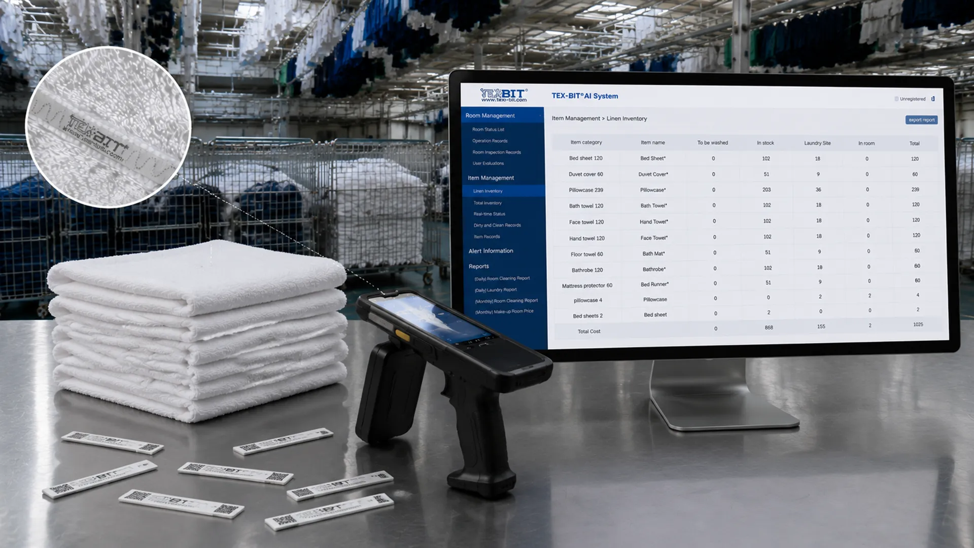 RFID-Textile-Intelligence-Lösungen