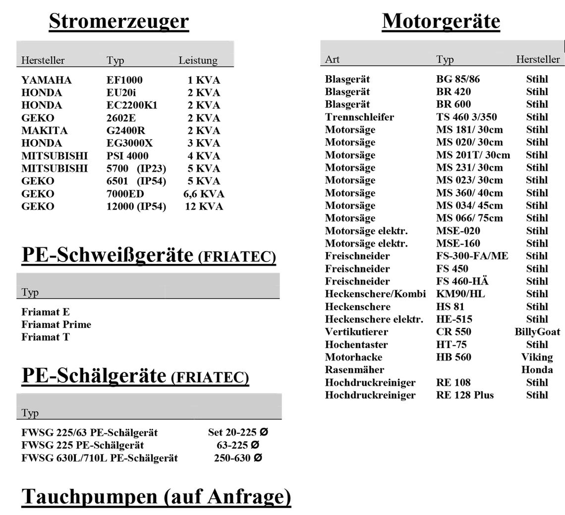 Mietgeräteliste