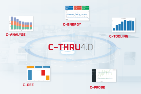 Smart-Factory-Software-Suite