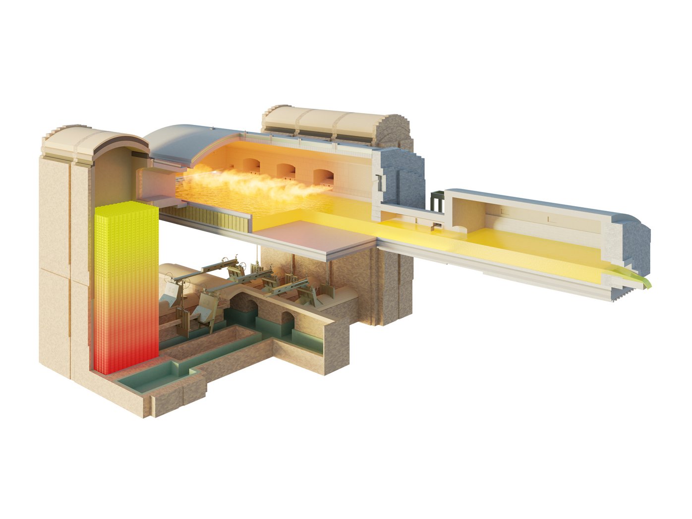 Float Glass Furnace