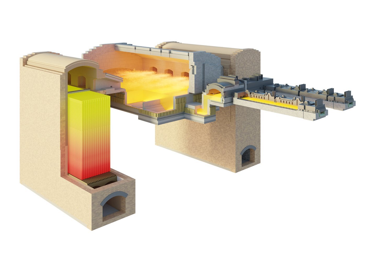 Cross Fired Furnace