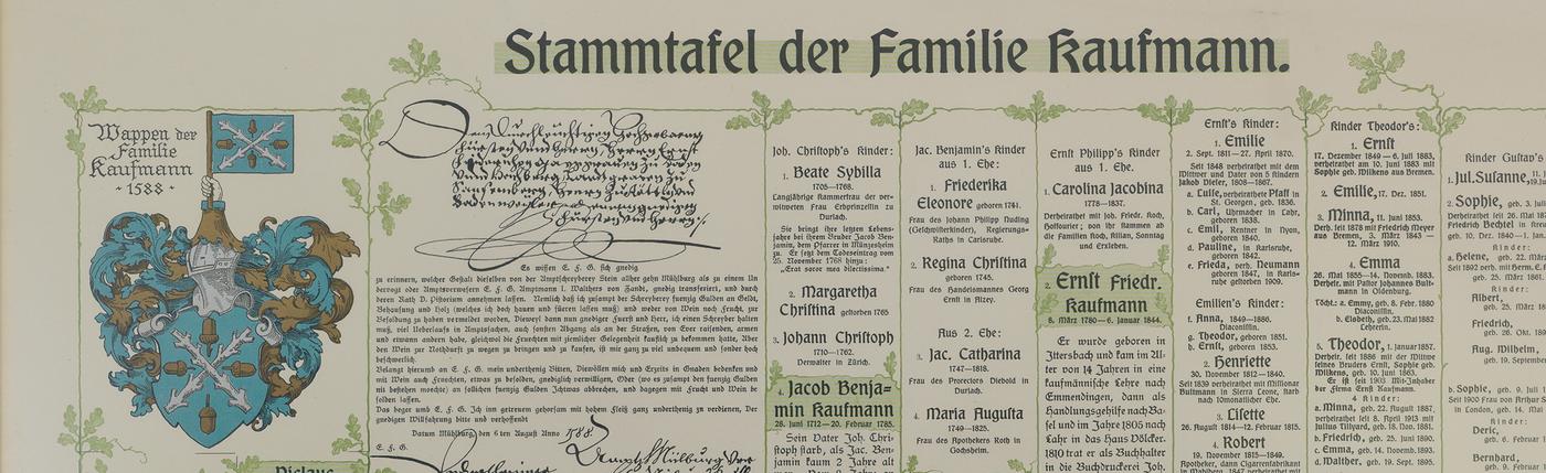 Falzfähiger Prospekt