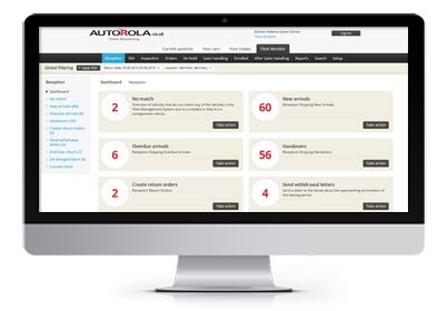 Business unit Solutions