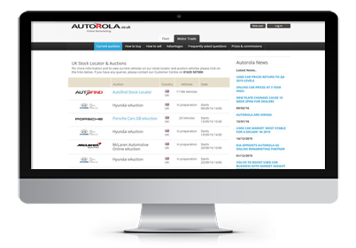 Business unit Marketplace