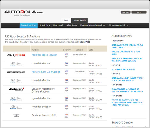 Online vehicle auctions (Marketplace)
