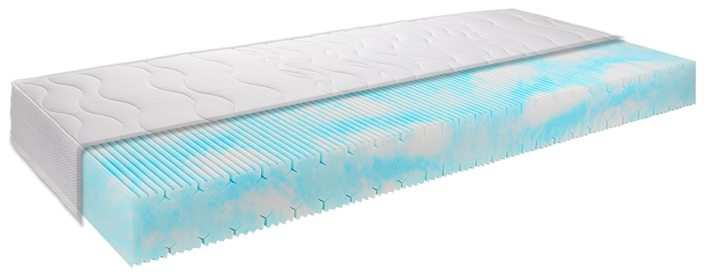 LLQ Cotton Clean Medizinmatratze