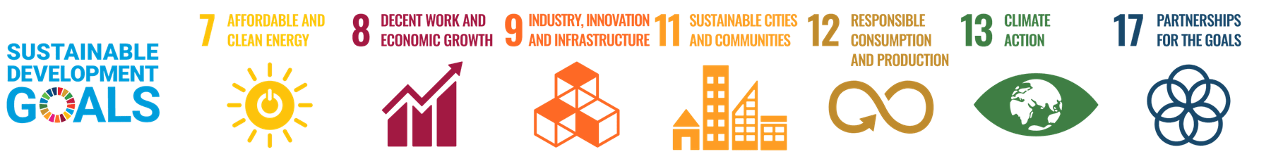 UN Sustainable Development Goals