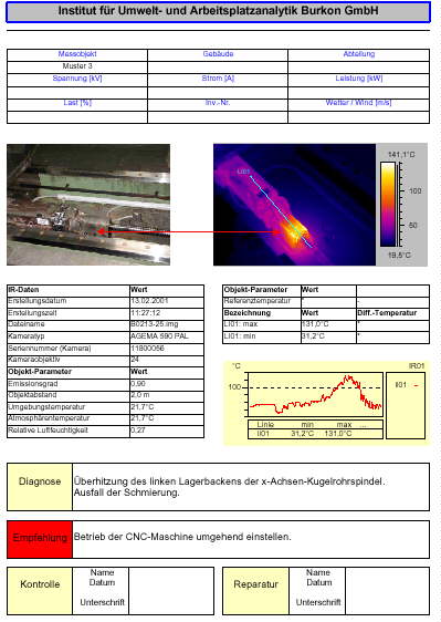 Dokumentation thermografischer Untersuchungen