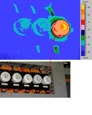 Thermografie: Sicherungsreihe