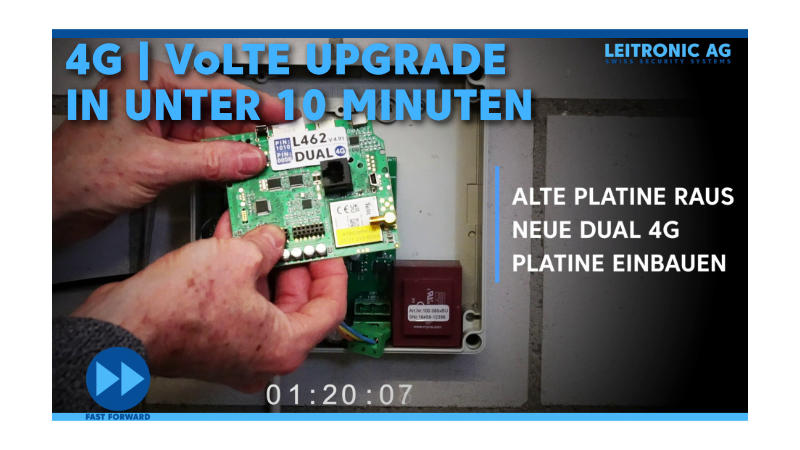 4G/VoLTE-Upgrade für System Nano und Gateway