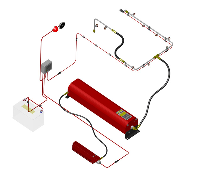 Forrex™ Löschsystem