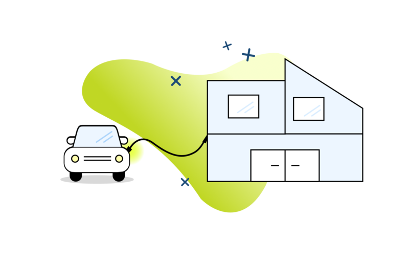 ambiCHARGE Home – 11 kW BiDi DC-Wallbox