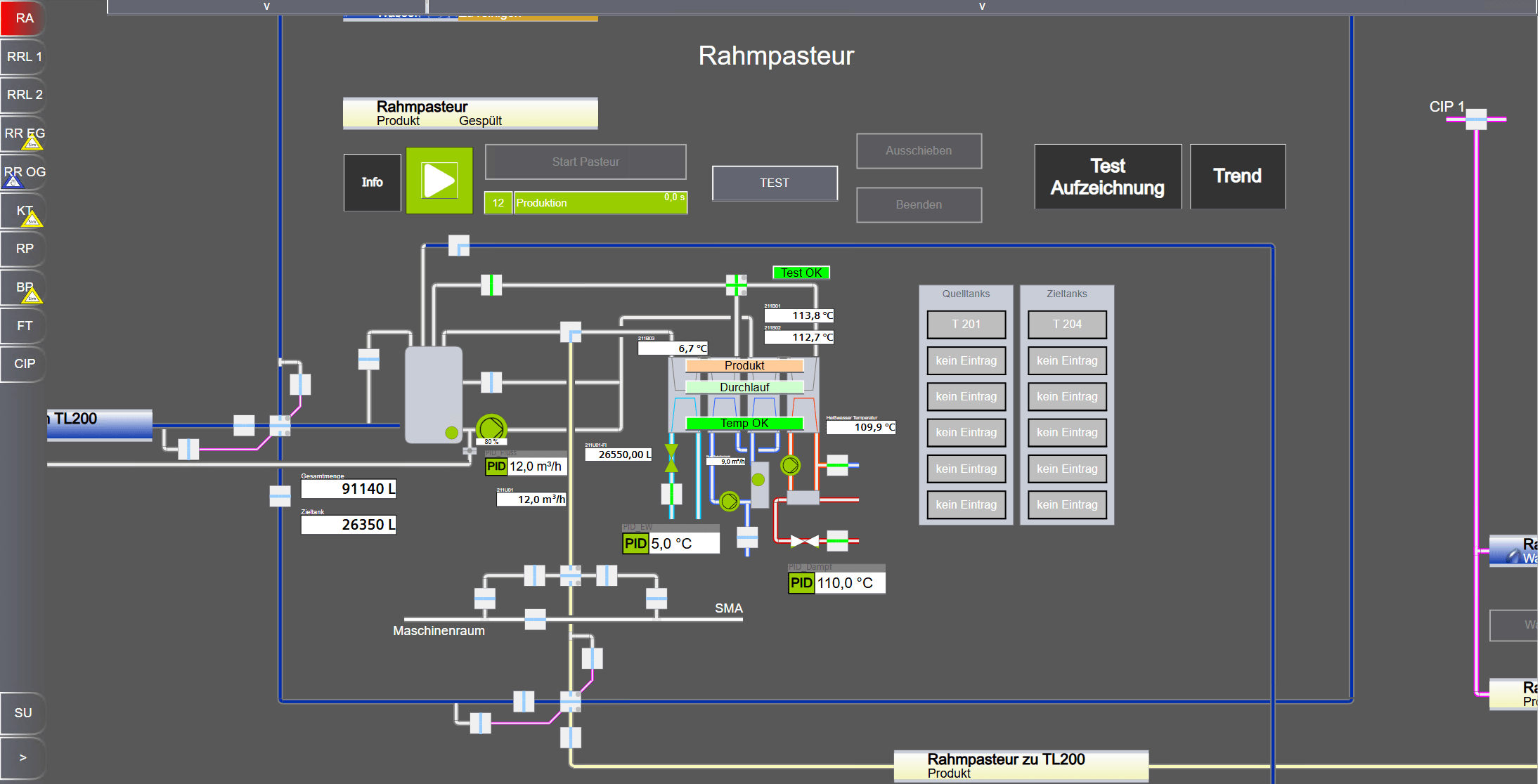 Pasteurisierungsanlage