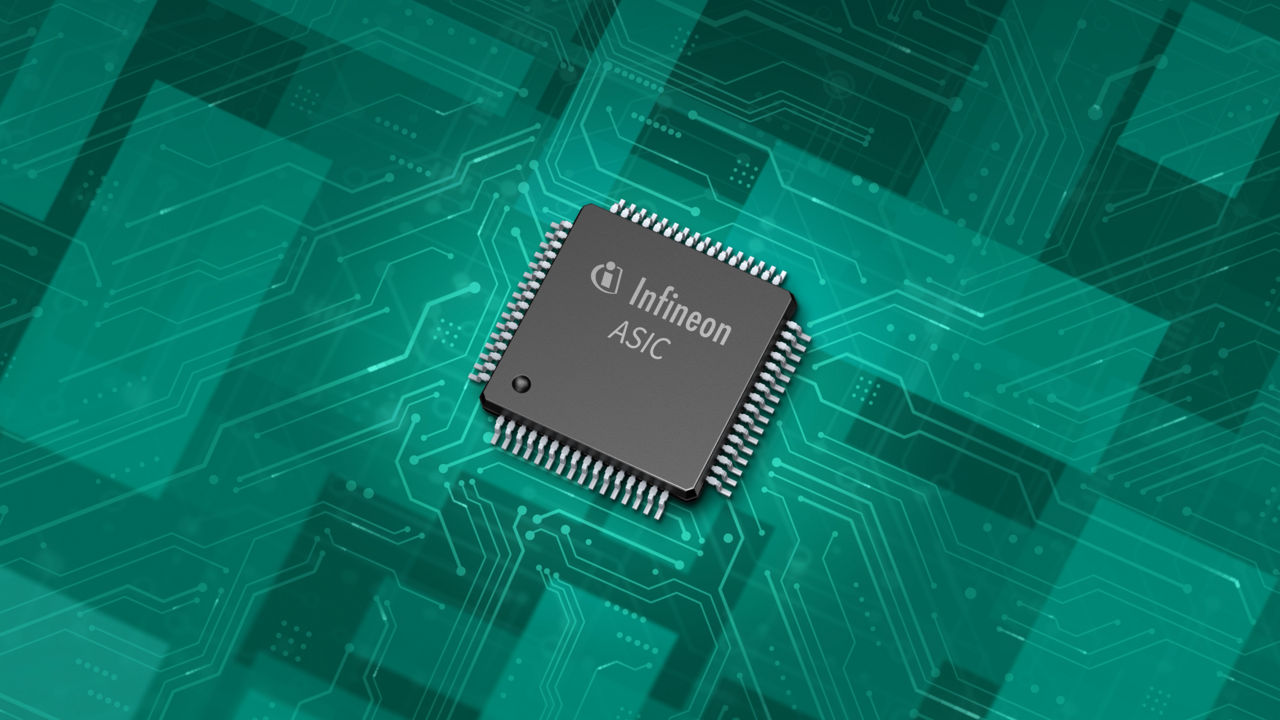 ASIC