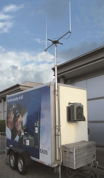 Clark Masts Mastsysteme