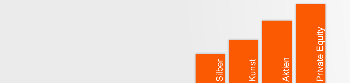 Private Equity – Beteiligung an der Wertschöpfung
