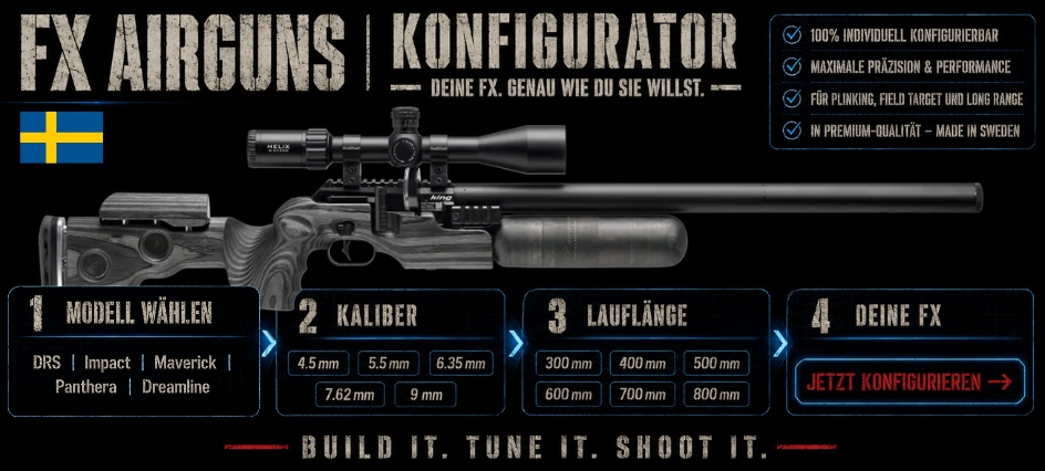FX Konfigurator