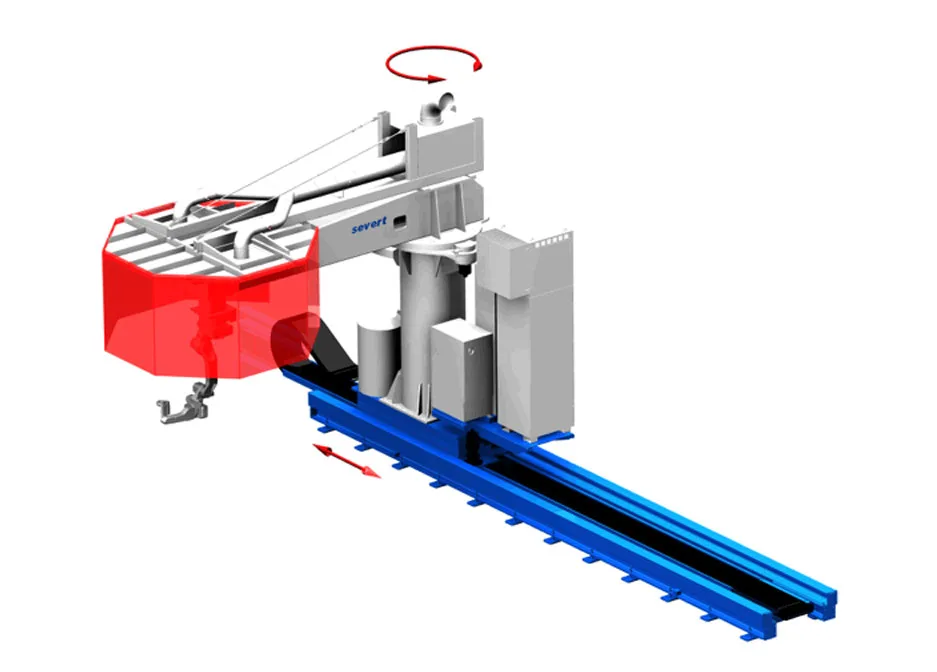 Roboterperipherie Typ S70/S80