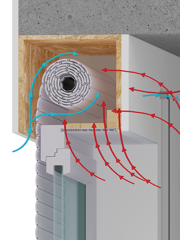 Produktdetail
