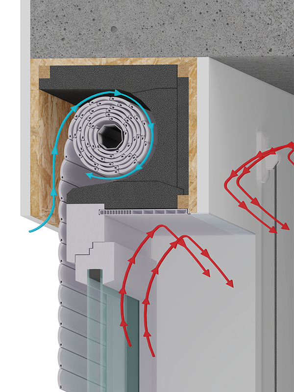Produktdetail