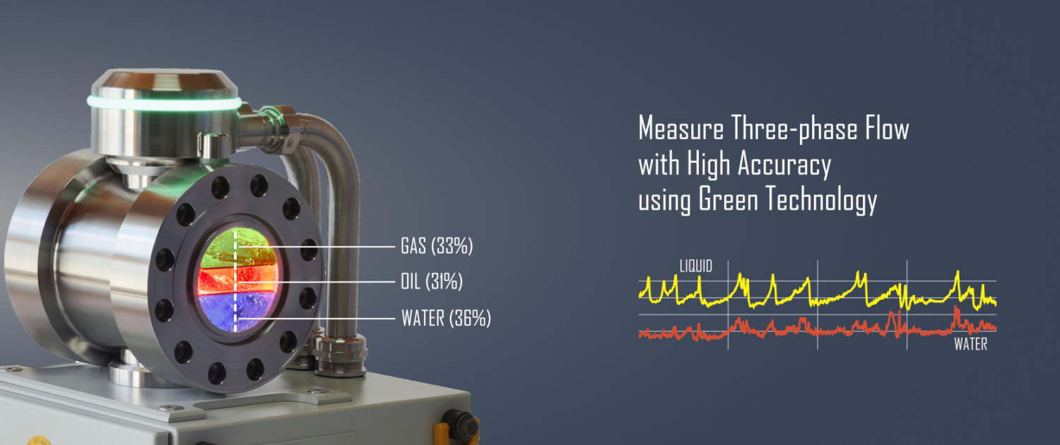 I-BEAM™ Densitometer