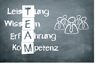 Qualitätsmanagement