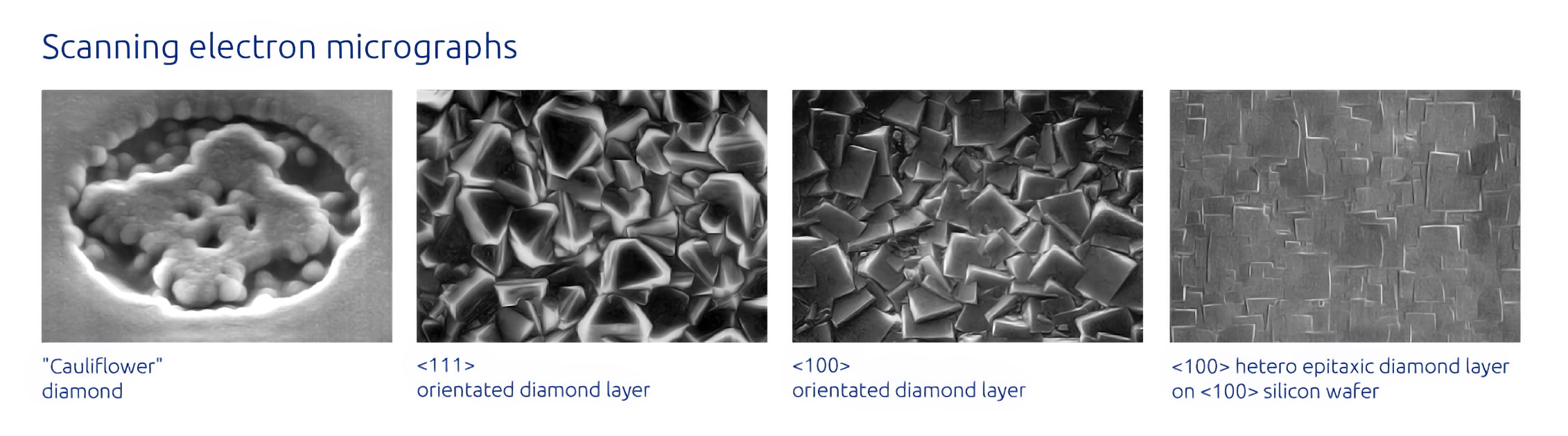 Diamantschichten