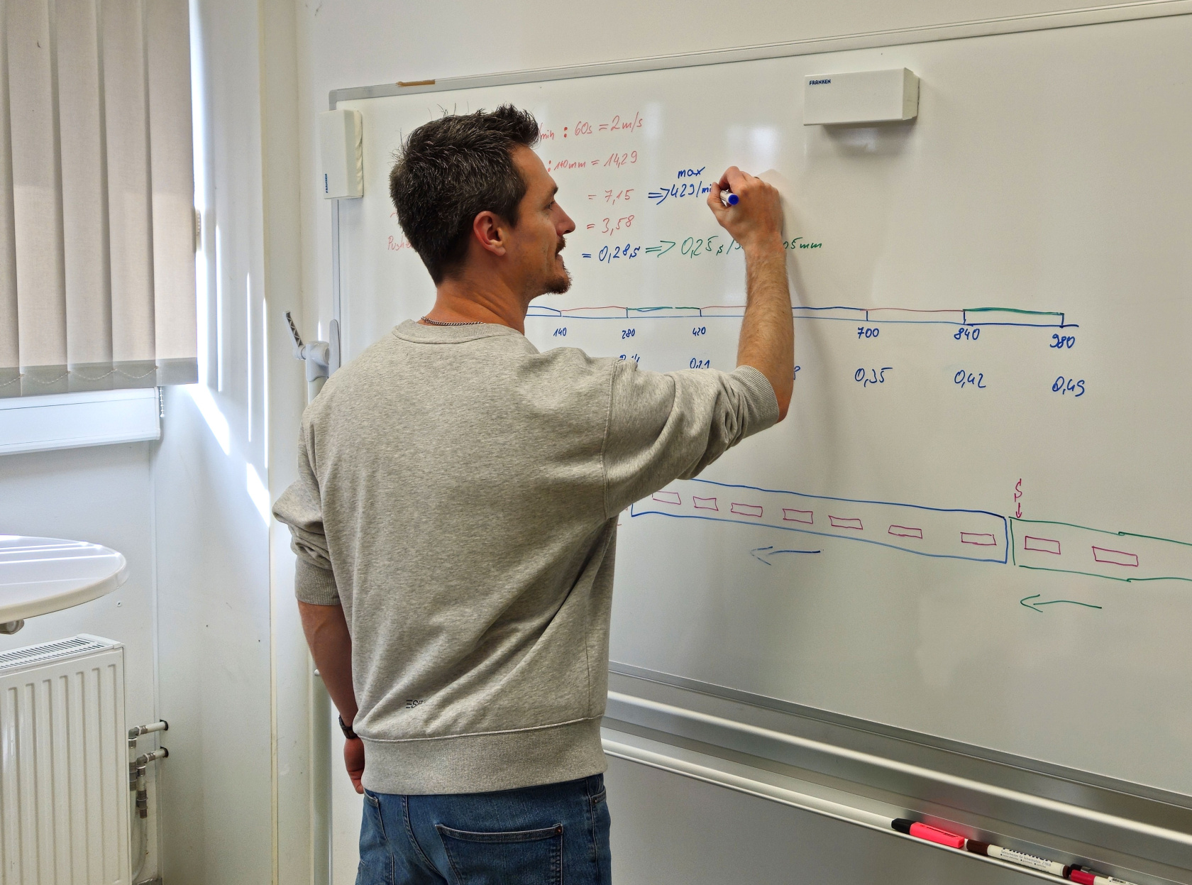 Konstruktion und Machbarkeitsbewertung im Engineering