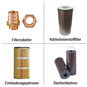 Anwendungsbereiche der Chemo-Filter Produkte