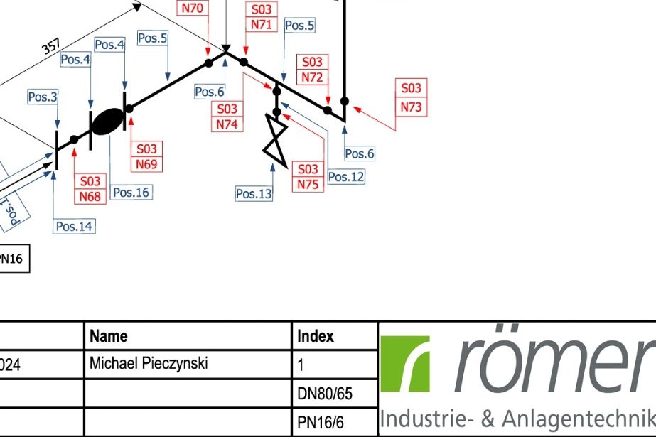 Hydraulic systems & piping systems