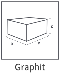Graphitzuschnitte