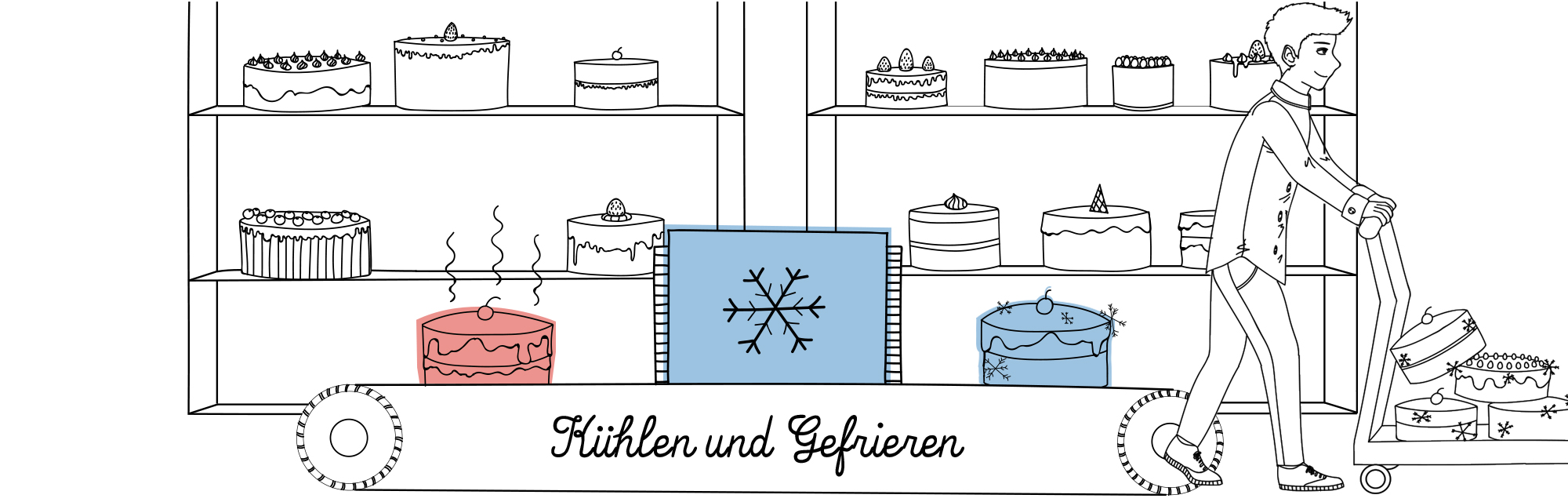Kühlanlagen
