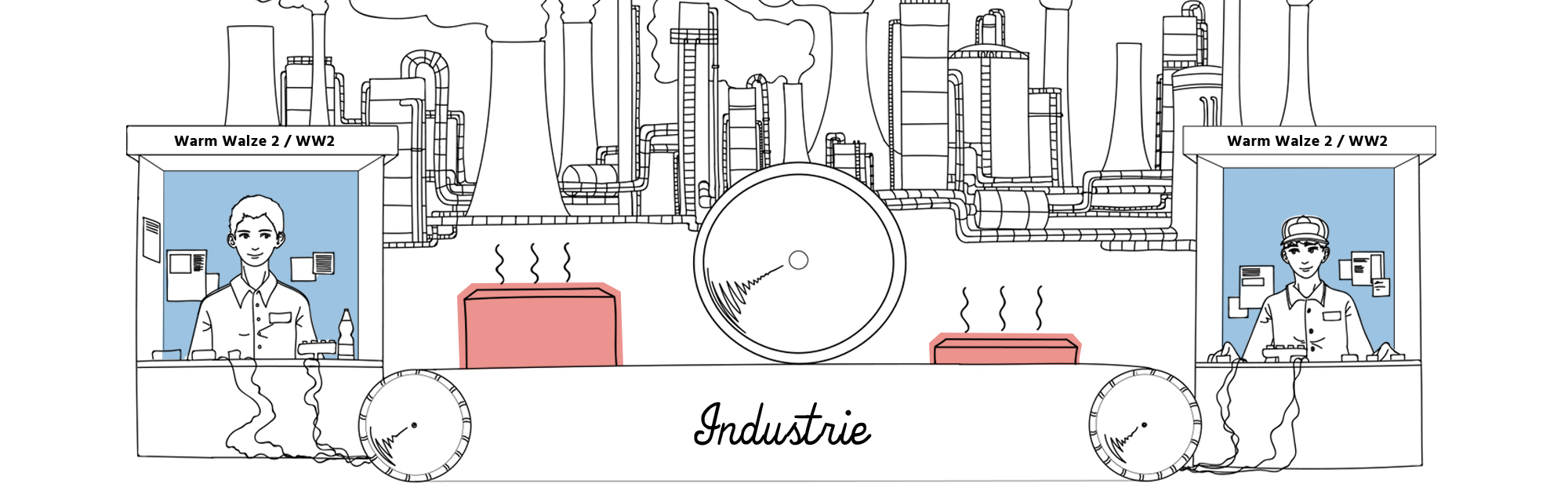 Industrielle Kühlung