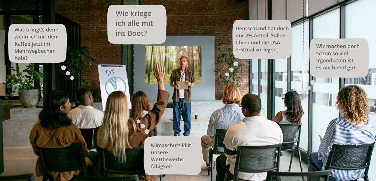 Einwände gegen Klimaschutz