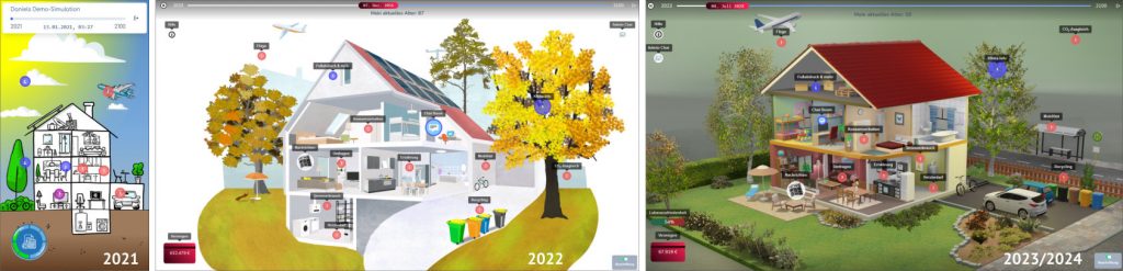 Design-Entwicklung 2021–2024