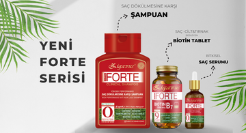 Forte Produktlinie