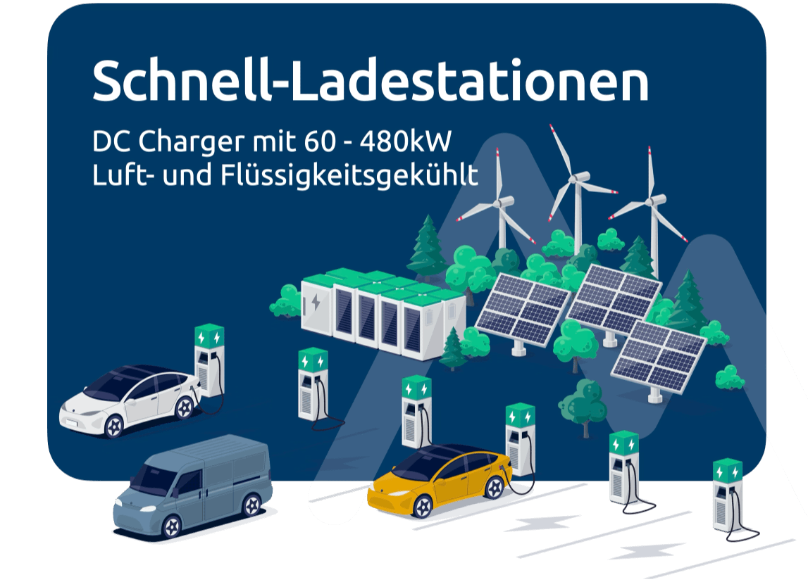 Alpvolt Powercharger (DC-Ladestation 60–480 kW)