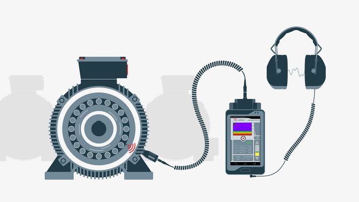 Condition Monitoring mit SONAPHONE