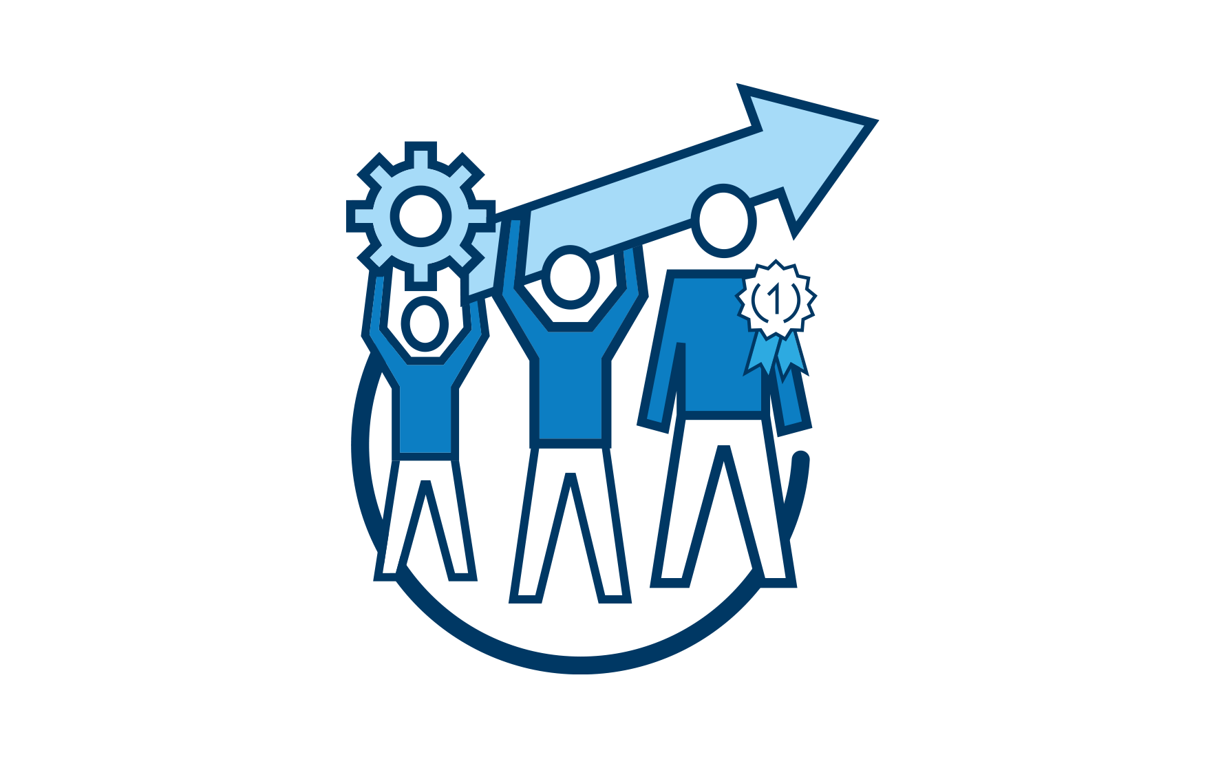 Das sind wir – Werte der STI Group