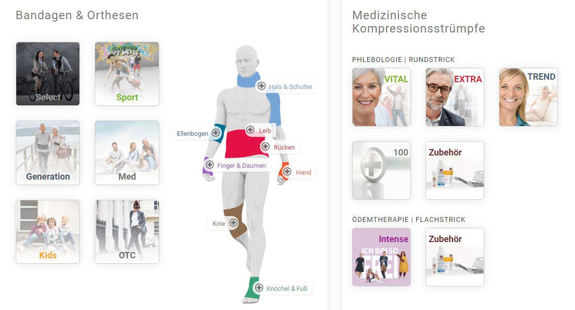 Medizinische Kompressionsstrümpfe (AktiVen®)
